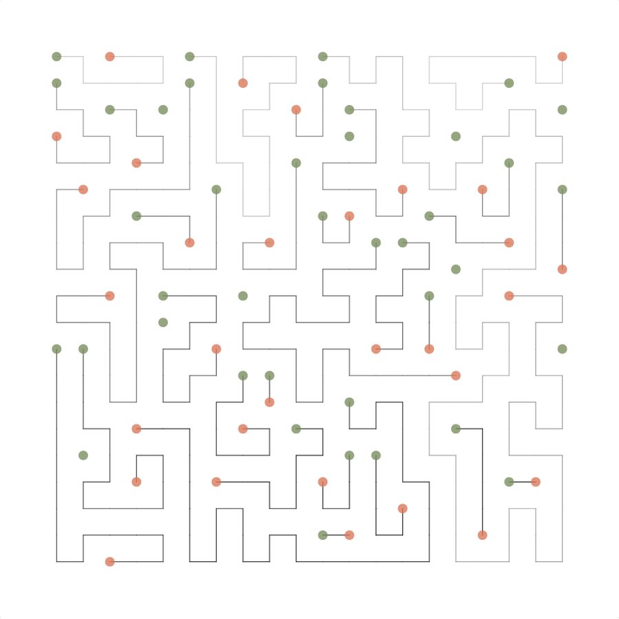 Screenshot des Generators Rasterlauf