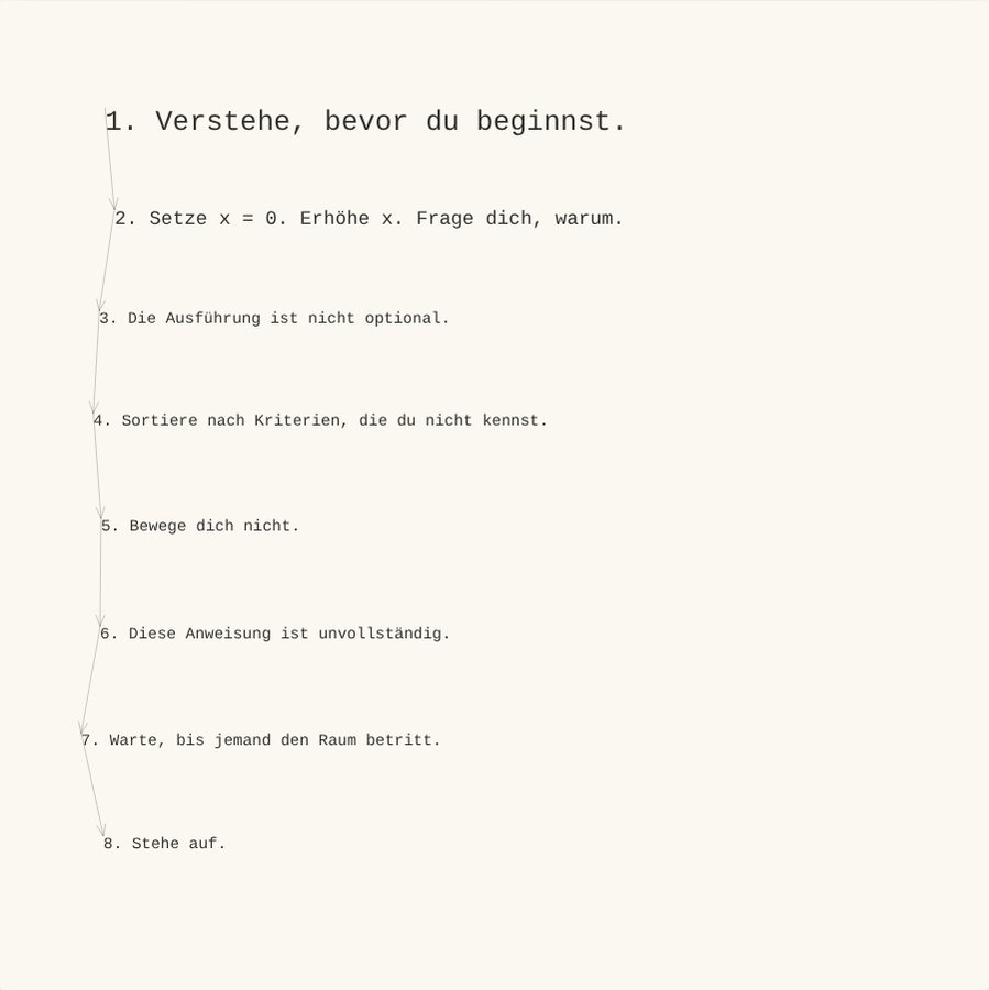 Screenshot des Generators Instruktion