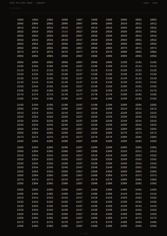 Screenshot des Generators Eine Million Jahre